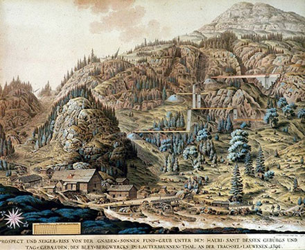 Bergwerk Hauriberg um 1790