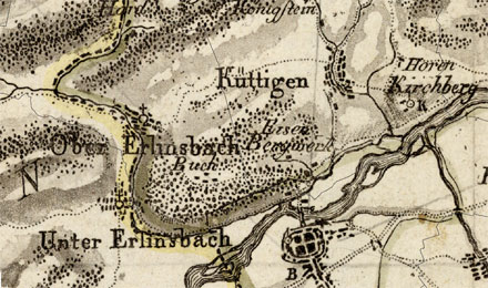 Hungerberg 1806
